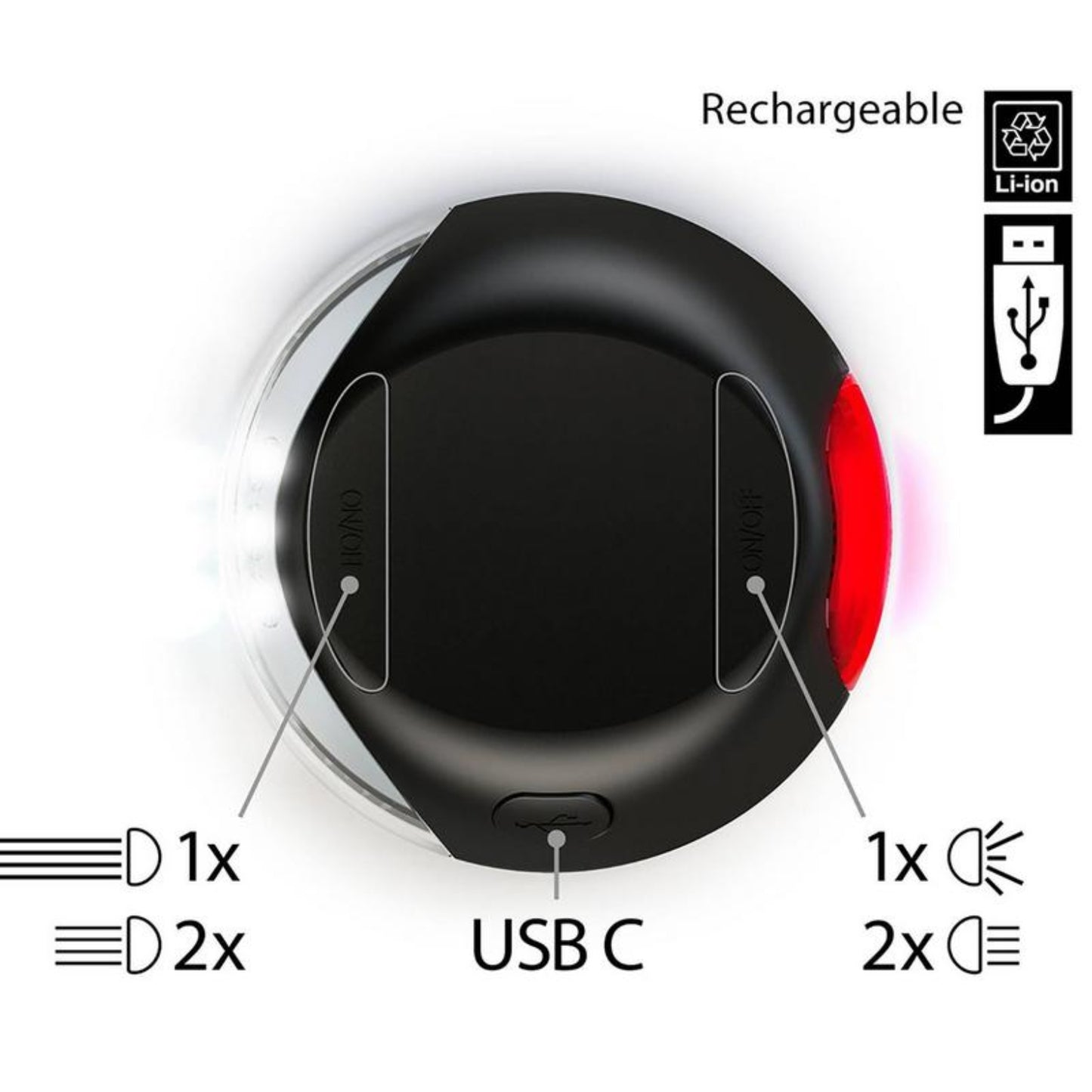 Licht für Rolleine Flexi